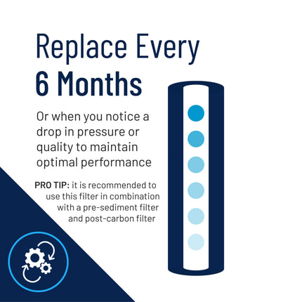 Pentair Pentek RFFE20-BB Big Blue Water Filter should be replaced every 6 months for optimal performance; use with pre and post filters.
