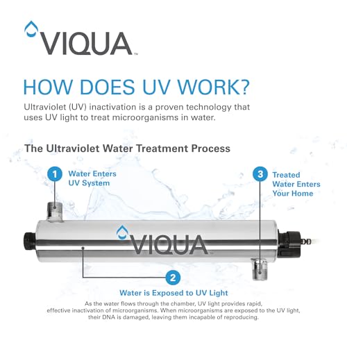 Viqua 602975 Quartz Sleeve for UV Lamp 602855