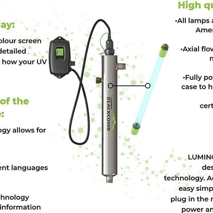 Luminor system features chart